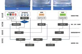 纳斯：哈克斯非常强硬 他在球队需要进球时站了出来